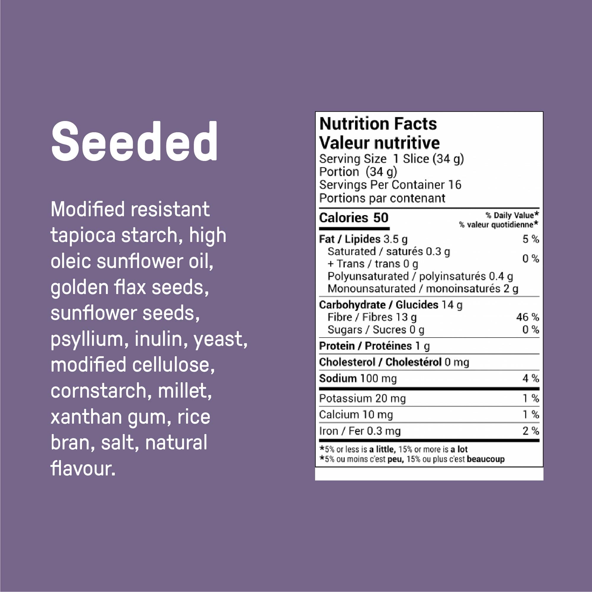 Gluten Free Carbonaut Seeded Bread